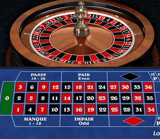 French Roulette Online Casinos