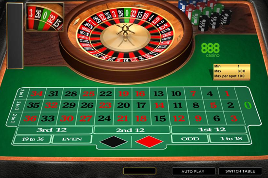 How to play online roulette