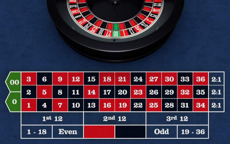 What is a low risk roulette strategy